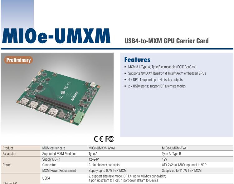 研華MIOe-UMXM USB-4轉(zhuǎn)MXM GPU載板卡