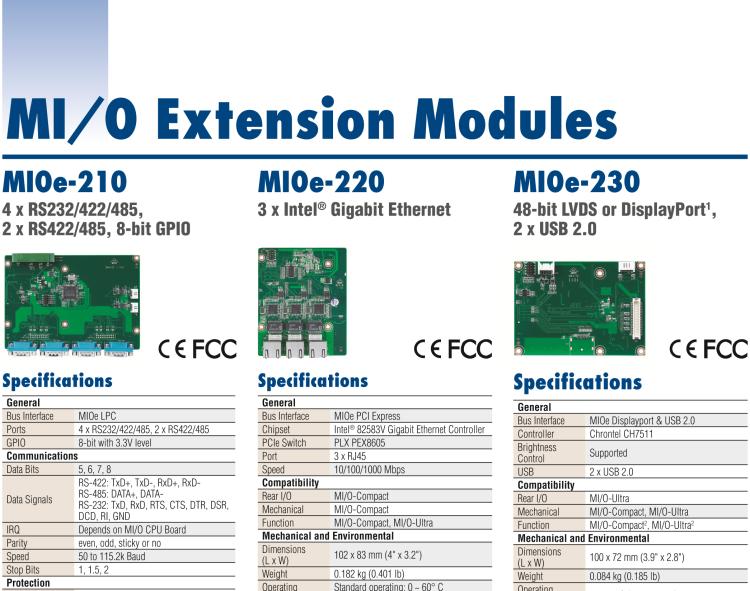 研華MIOe-230 48-bit LVDS或DisplayPort, 2 x USB 2.0，兼容3.5寸MIO單板