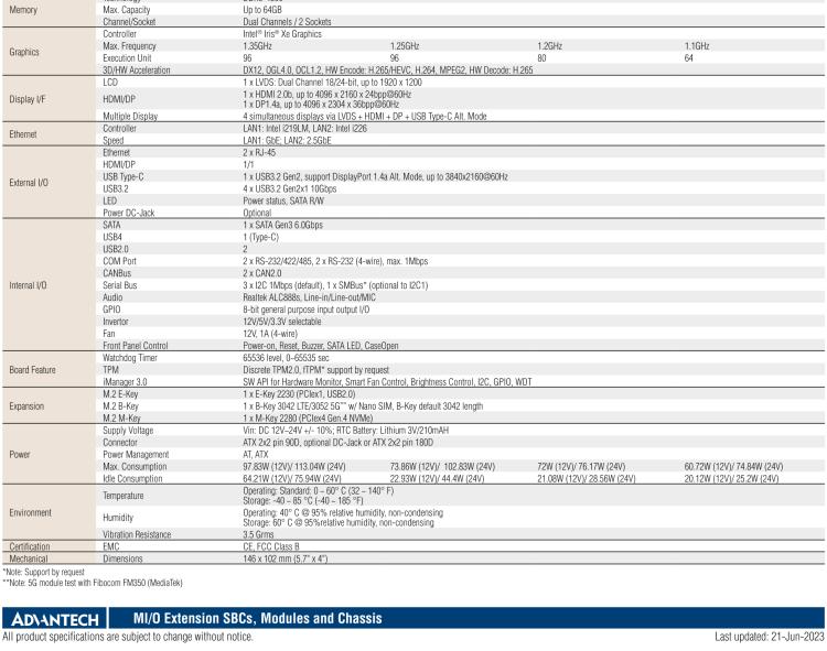 研華MIO-5377 第12代 Intel Core i7/ i5/ i3 P系列，3.5"單板電腦， 高達(dá)12 核心，TDP 28/15W