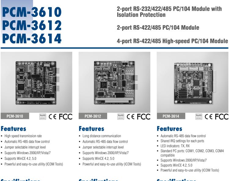 研華PCM-3612 2路RS-422/485通訊模塊