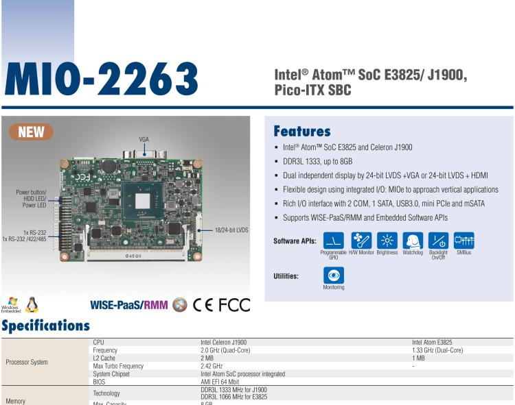 研華MIO-2263 2.5寸Pico-ITX主板，搭載Intel? Atom? SoC E3825/ J1900處理器的2.5寸Pico-ITX單板電腦，采用DDR3L內(nèi)存，支持24-bit LVDS + VGA/HDMI獨(dú)立雙顯，帶有豐富I/O接口：1個(gè)GbE、半長(zhǎng)Mini PCIe、4個(gè)USB、2個(gè)COM、SMBus、mSATA & MIOe
