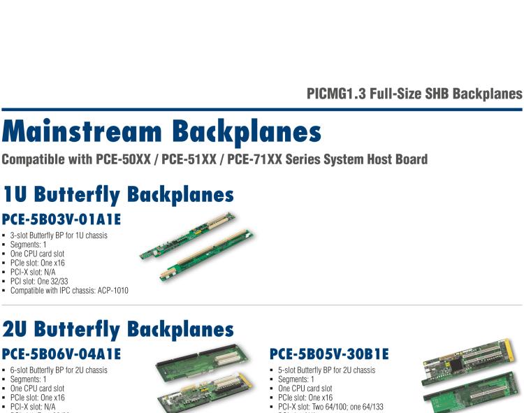 研華PCE-5B03V 3-slot Butterfly BP for 1U chassis