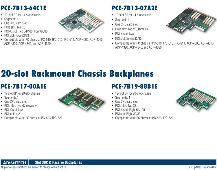 研華PCE-5B05V 5-slot Butterfly BP for 2U chassis