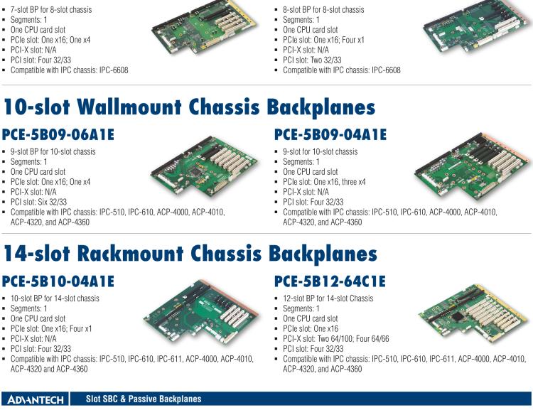 研華PCE-5B04 4-slot BP for 5-slot chassis