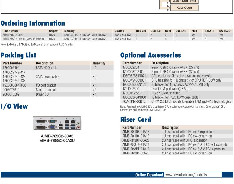 研華AIMB-785 LGA1151 6th/7th Generation Intel? Core? i7/i5/i3/Pentium?/Celeron? ATX with Triple Display, DDR4, SATA III