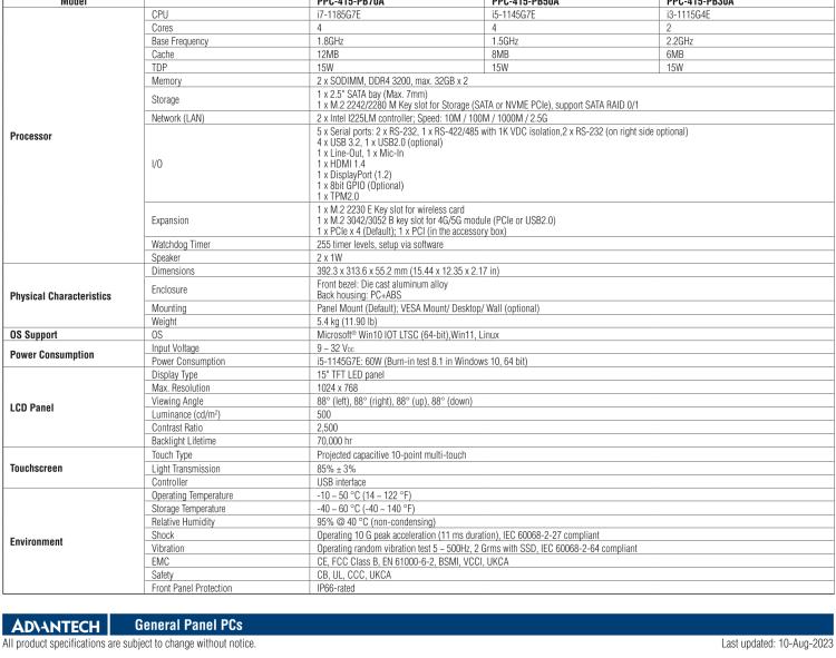 研華PPC-415 15" 無(wú)風(fēng)扇工業(yè)平板電腦, 采用Intel?第11代Core? i7 /i5/i3 處理器