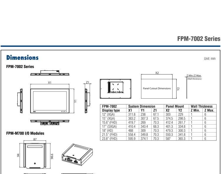 研華FPM-7212W 模組化工業(yè)顯示器，21.5” Full HD/18.5” HD/17” SXGA/15” XGA/12” XGA 液晶顯示器