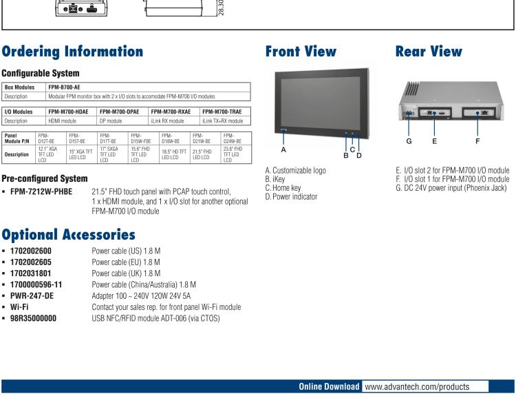 研華FPM-7212W 模組化工業(yè)顯示器，21.5” Full HD/18.5” HD/17” SXGA/15” XGA/12” XGA 液晶顯示器