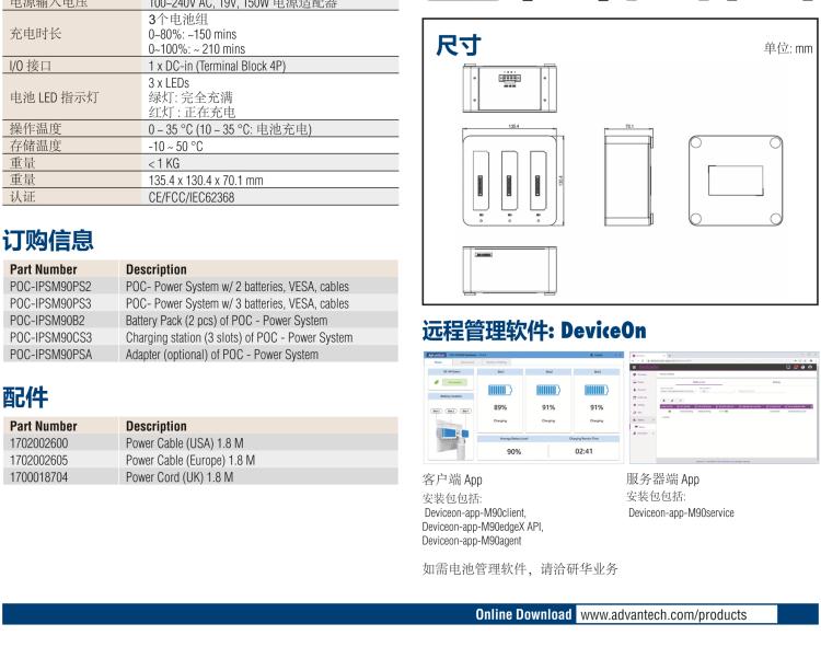 研華POC-IPSM90 270Wh 智能電源系統(tǒng)， 包含 3 × 90Wh 的鋰電子電池組