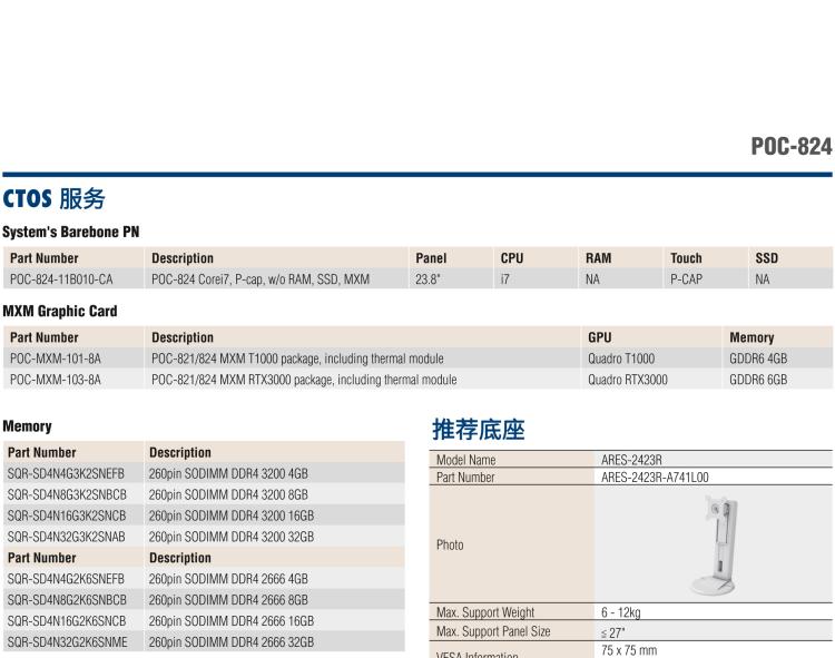 研華POC-824 24"醫(yī)用一體機(jī)，搭載NVIDIA MXM圖形模塊用于AI應(yīng)用