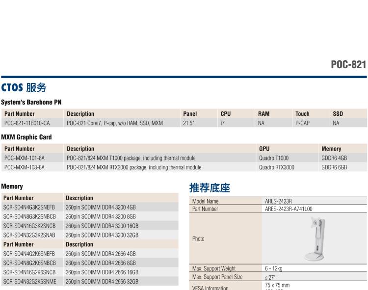 研華POC-821 21.5"醫(yī)用一體機，搭載NVIDIA MXM圖形模塊用于AI應用