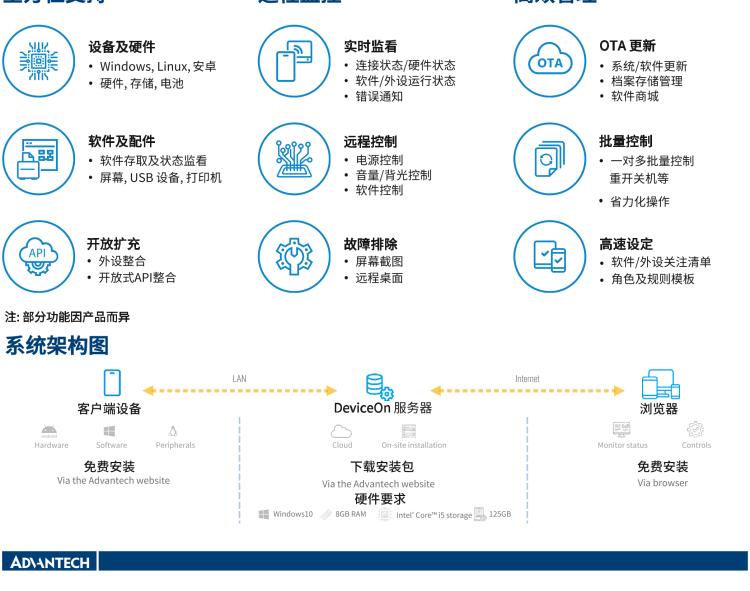 研華POC-821 21.5"醫(yī)用一體機，搭載NVIDIA MXM圖形模塊用于AI應用