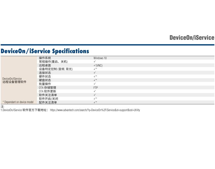 研華POC-821 21.5"醫(yī)用一體機，搭載NVIDIA MXM圖形模塊用于AI應用