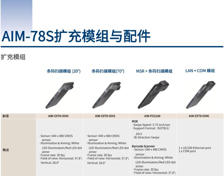 研華AIM-78S 10.1" 工業(yè)移動(dòng)手持平板電腦，搭載高通? 驍龍? 660 處理器, 安卓10操作系統(tǒng)