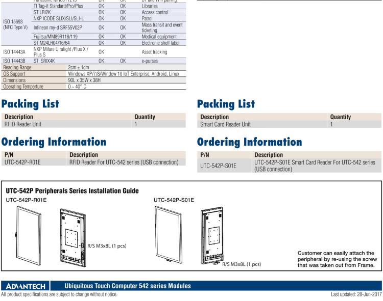 研華UTC-542P-R RFID Reader for UTC-542 Series