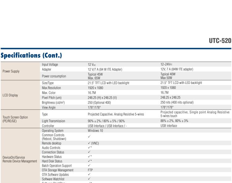 研華UTC-520F 21.5" 多功能觸控一體機，內置Intel? Skylake Core? i5-6300U處理器