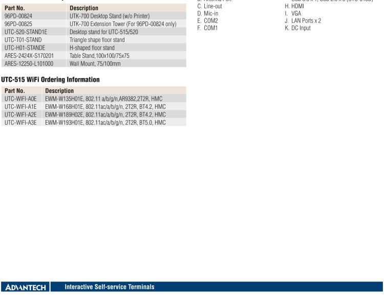 研華UTC-515F 15.6" 多功能觸控一體機(jī)，內(nèi)置Intel? Skylake Core? i3-6100U處理器