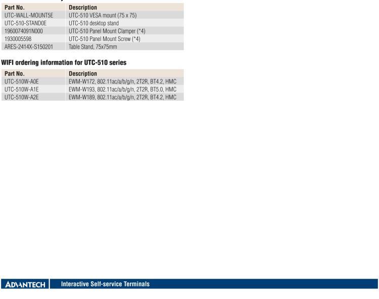 研華UTC-510D 10.1" 多功能觸控一體機，內置Intel? Atom E3825 / Celeron J1900