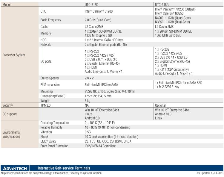 研華UTC-318D 18.5" 多功能觸控一體機(jī)，內(nèi)置Intel? BayTrail J1900