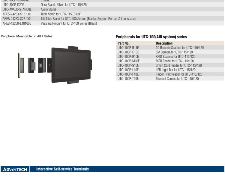 研華UTC-120G 21.5" 多功能觸控一體機，內(nèi)置 Pentium? N4200