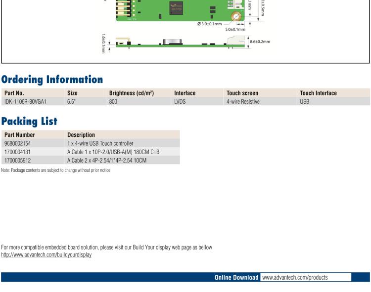 研華IDK-1106 6.5" VGA 640x480 800nit LVDS LCD，帶 4W RES. T/S 套件