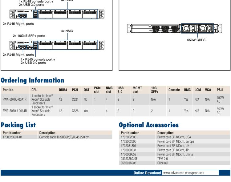 研華FWA-5070 基于Intel?Xeon?處理器可擴(kuò)展系列1U機(jī)架式網(wǎng)絡(luò)應(yīng)用平臺(tái)，最高支持4個(gè)NMC插槽