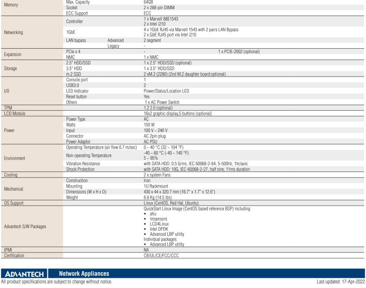 研華FWA-2012 基于Intel?Atom?C3000處理器的網(wǎng)絡應用程序機架安裝平臺