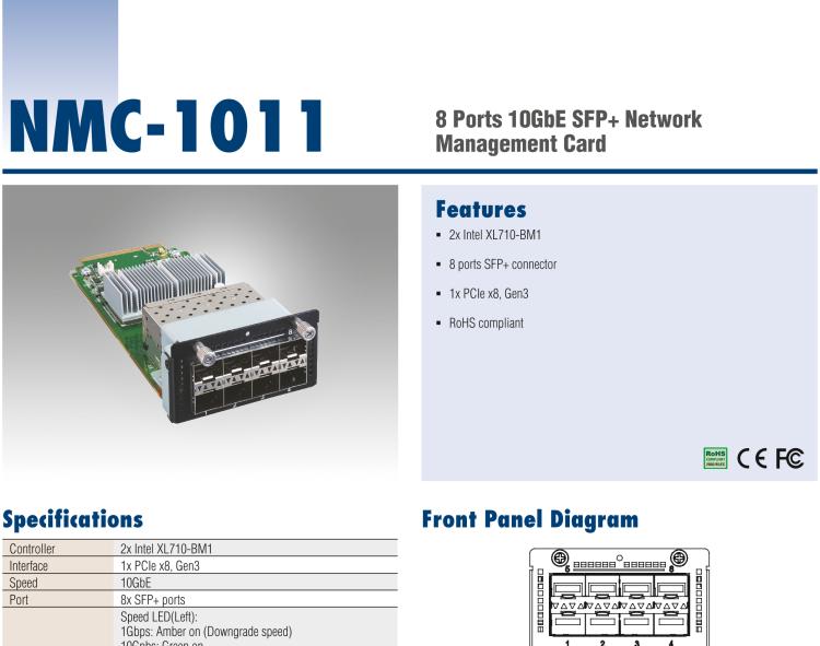 研華NMC-1011 8 Ports 10GbE SFP+ Module