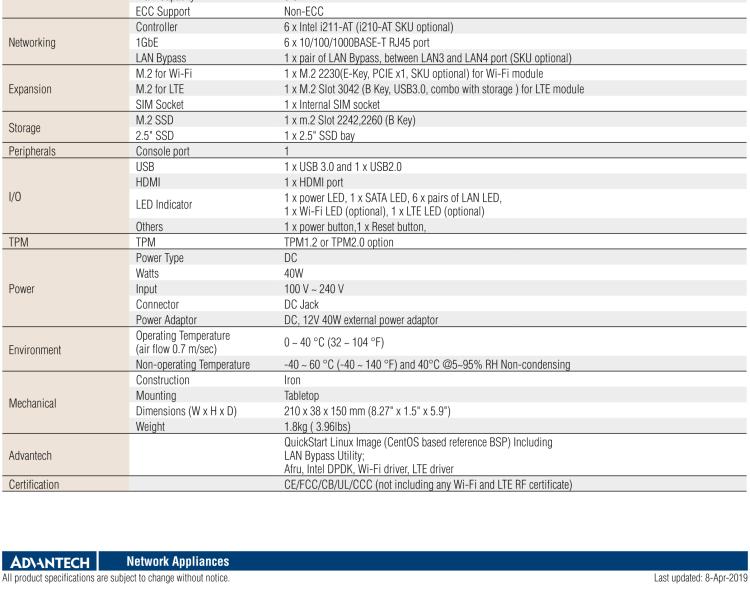 研華FWA-1011 基于Intel Celeron?J3455/J3355處理器平臺和6GbE LAN端口的桌面網(wǎng)絡(luò)應(yīng)用平臺