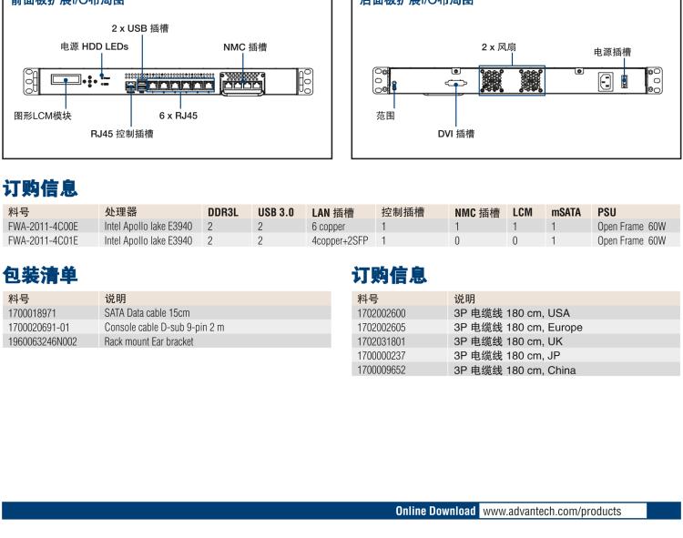 研華FWA-2011 基于 Intel? Atom? X5-E3930& 3940 系列 處理器1U機架式網(wǎng)絡(luò)應(yīng)用平臺