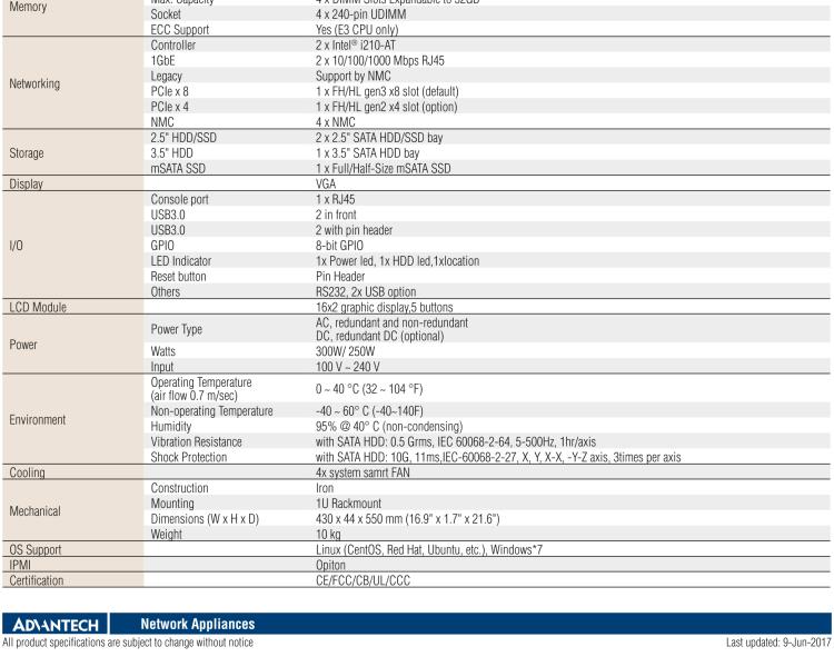 研華FWA-3231 基于Intel? Haswell XeonTM E3/CoreTM/ PentiumTM /CeleronTM 系列處理器 1U機(jī)架式網(wǎng)絡(luò)應(yīng)用平臺