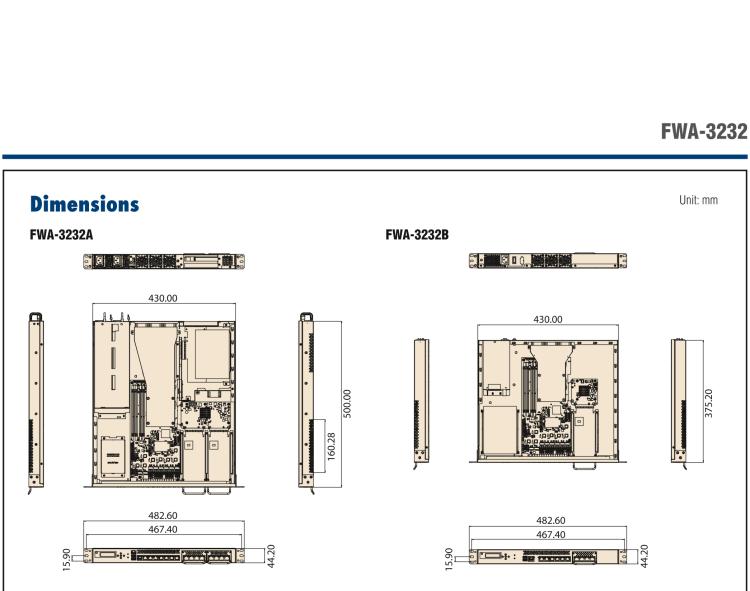 研華FWA-3232 基于Intel? Haswell XeonTM E3/CoreTM/ PentiumTM/CeleronTM系列處理器 1U機架式網(wǎng)絡(luò)應(yīng)用平臺