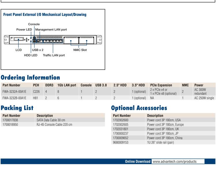 研華FWA-3232 基于Intel? Haswell XeonTM E3/CoreTM/ PentiumTM/CeleronTM系列處理器 1U機架式網(wǎng)絡(luò)應(yīng)用平臺