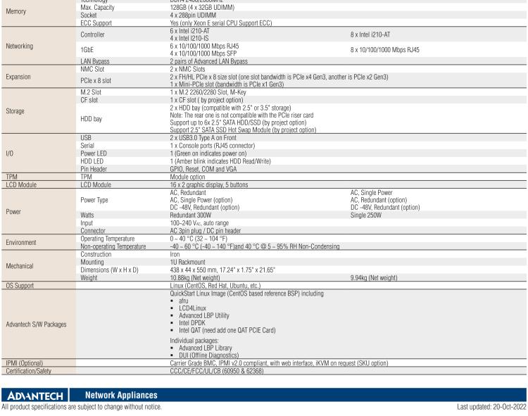 研華FWA-3033 基于Intel Coffee Lake CPU Xeon? E 系列或第八/九代Intel? Core? i7/i5/i3處理器1U機架式網(wǎng)絡(luò)應(yīng)用平臺