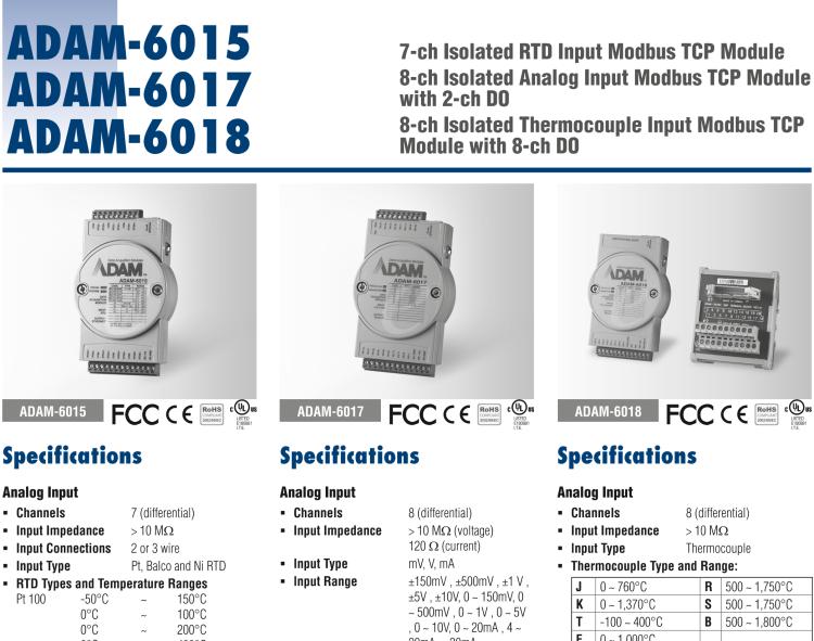 研華ADAM-6018 8路帶DO的熱電偶輸入模塊
