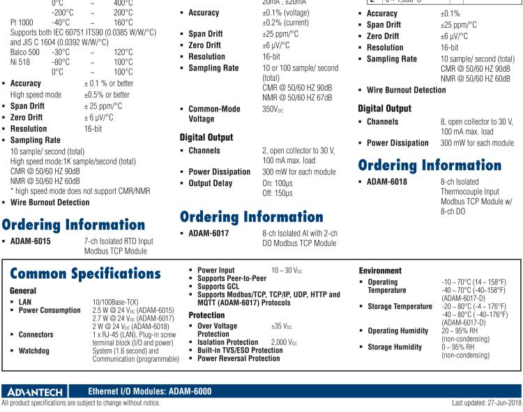 研華ADAM-6018 8路帶DO的熱電偶輸入模塊