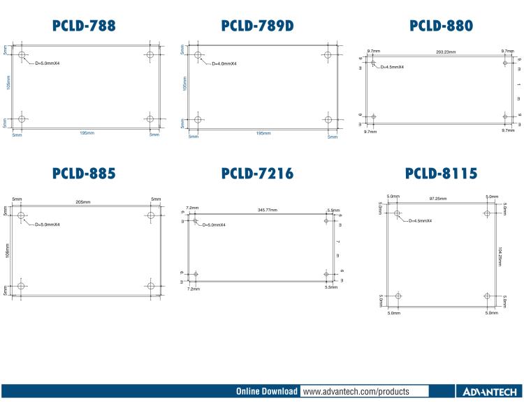 研華PCLD-8115 DB-37接線端子，支持CJC電路