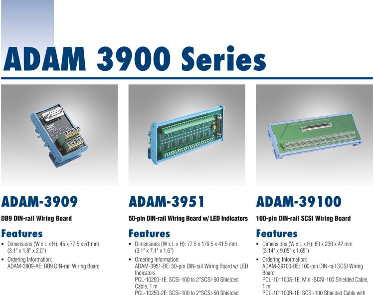 研華ADAM-39100 SCSI-100接線端子，DIN導(dǎo)軌支架