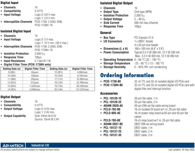 研華PCIE-1730 PCI Expresscard擴(kuò)展接口，支持32通道隔離DIO和TTL DIO