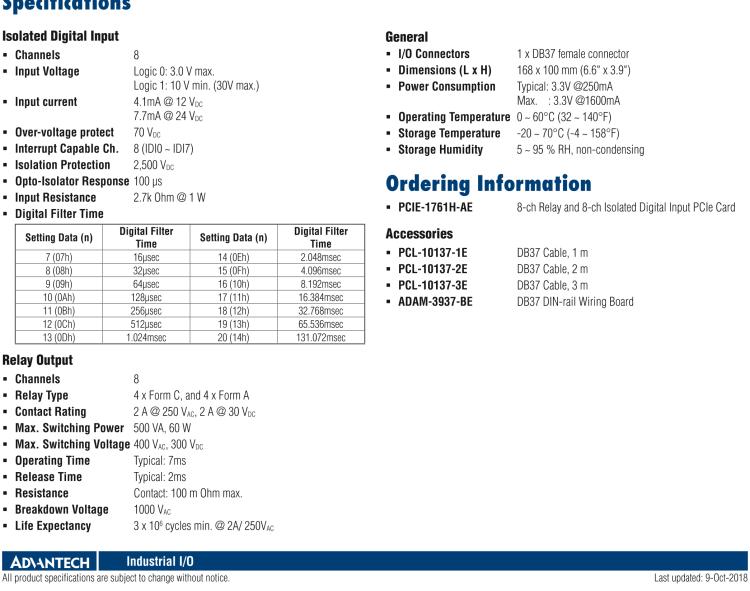 研華PCIE-1761H 8通道繼電器和8通道隔離式數(shù)字輸入，帶數(shù)字濾波器和中斷PCIe卡