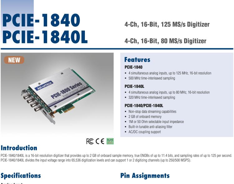 研華PCIE-1840 4通道，16位，125 MS/s數(shù)字轉換器