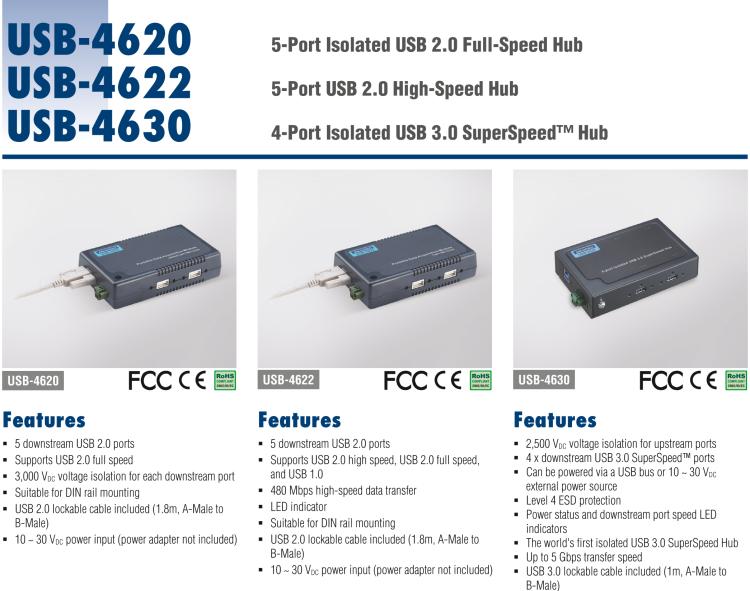 研華USB-4622 ULI-415 5端口高速USB 2.0集線器