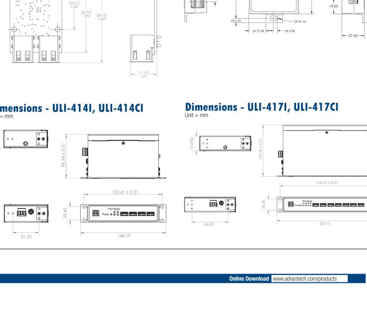 研華BB-USBHUB4OEM ULI-414LIB-工業(yè)USB 2.0集線器，4端口，高穩(wěn)固力連接器