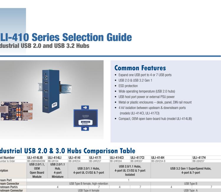 研華BB-USBHUB4OEM ULI-414LIB-工業(yè)USB 2.0集線器，4端口，高穩(wěn)固力連接器