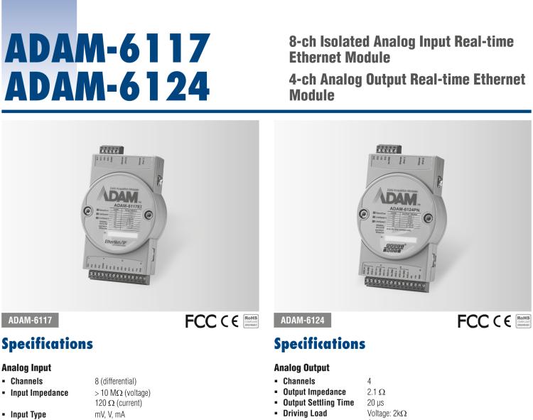 研華ADAM-6117PN 8通道隔離模擬輸入PROFINET模塊