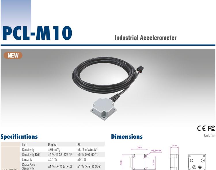 研華PCL-M10 工業(yè)加速度傳感器