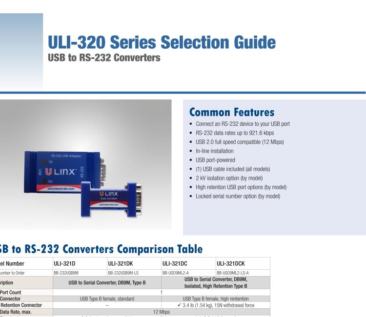 研華BB-232USB9M-LS ULI-321DK USB 2.0到RS-232轉(zhuǎn)換器，DB9公頭 端口號鎖定