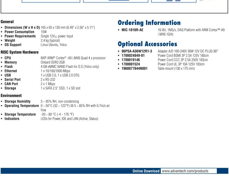 研華MIC-1816R 帶有ARM Cortex?-A9 i.MX6 1GHz的16位，1MS/s DAQ平臺(tái)