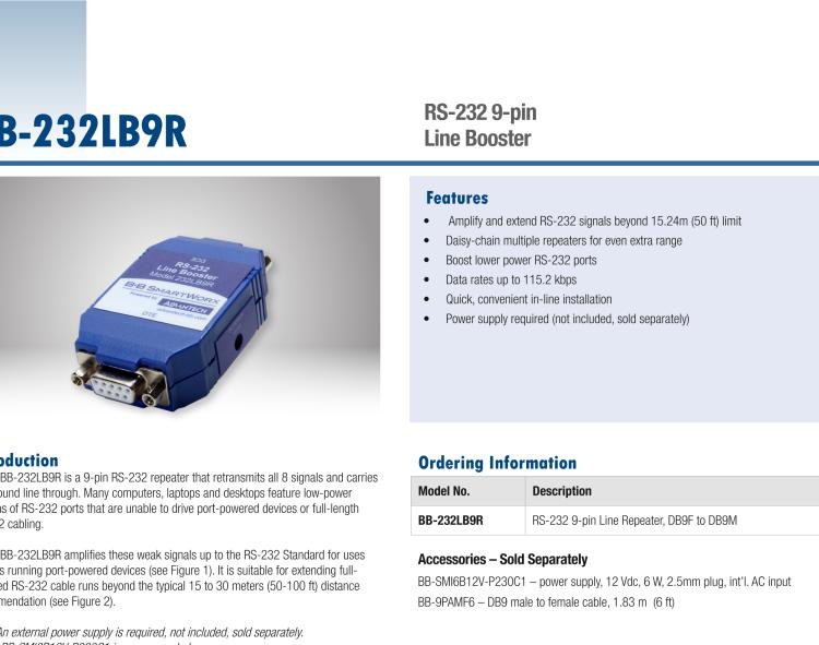 研華BB-232LB9R Serial Repeater, RS-232 DB9 M/F, 8 lines